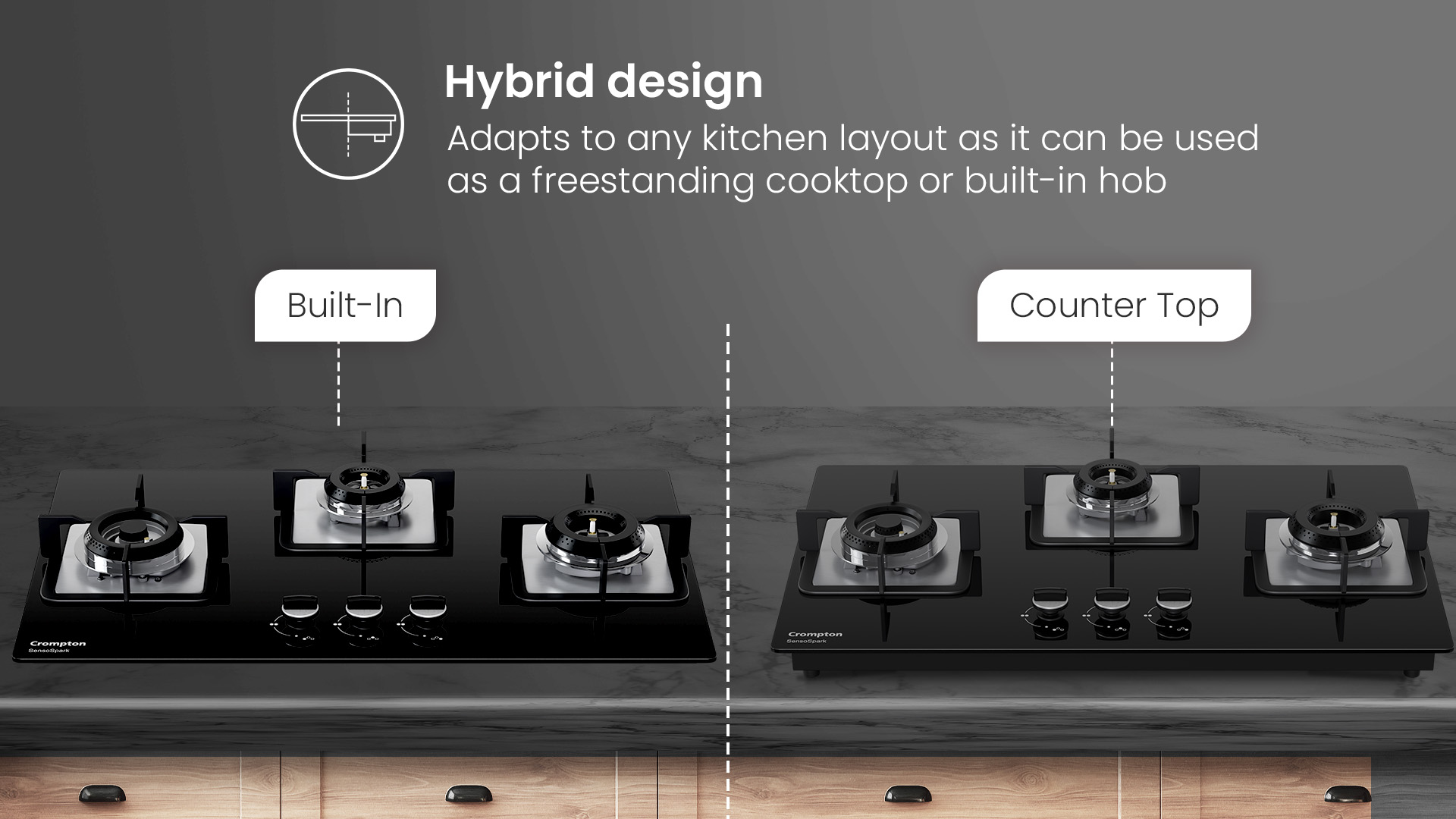 Hybrid Design