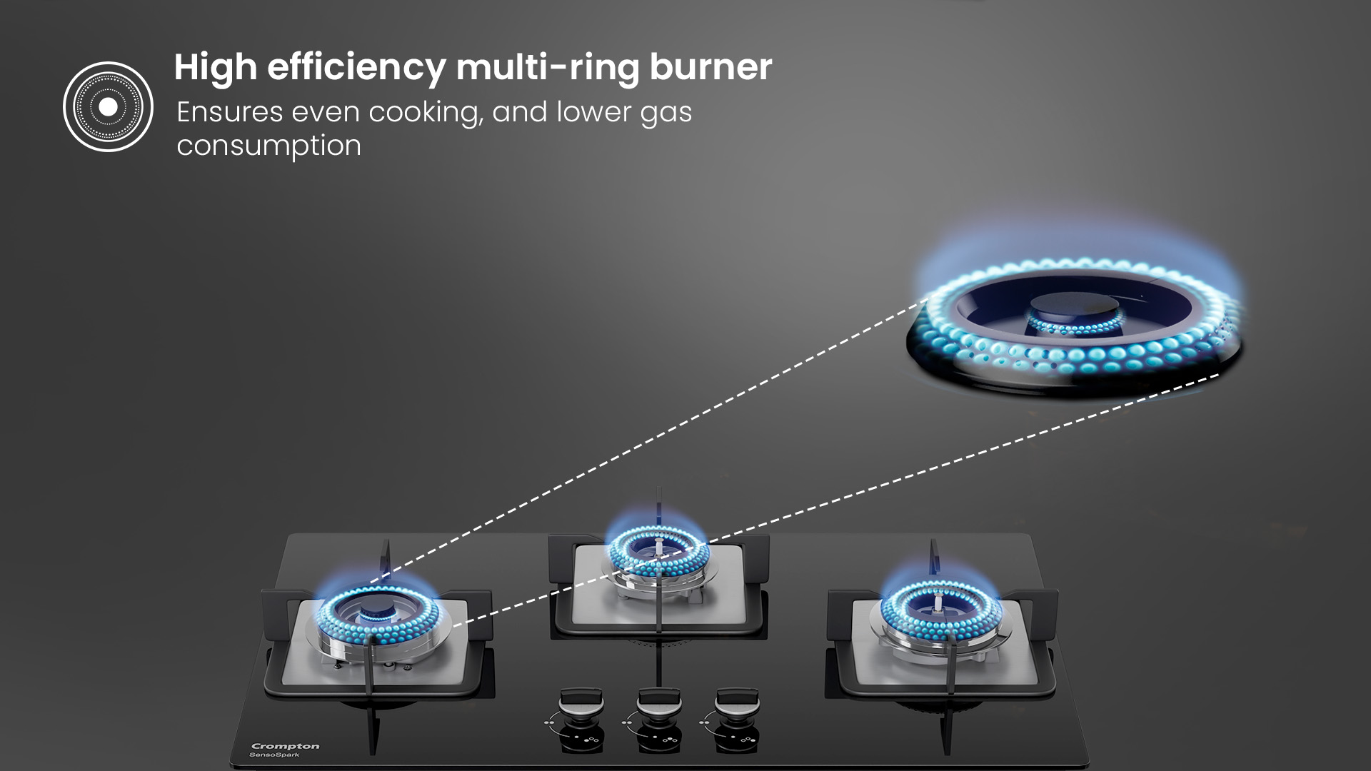 High Efficiency Multi-ring Burner