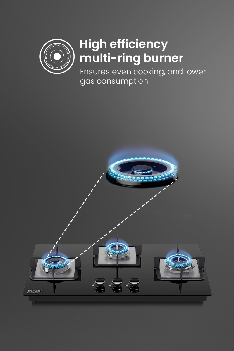 High Efficiency Multi-ring Burner