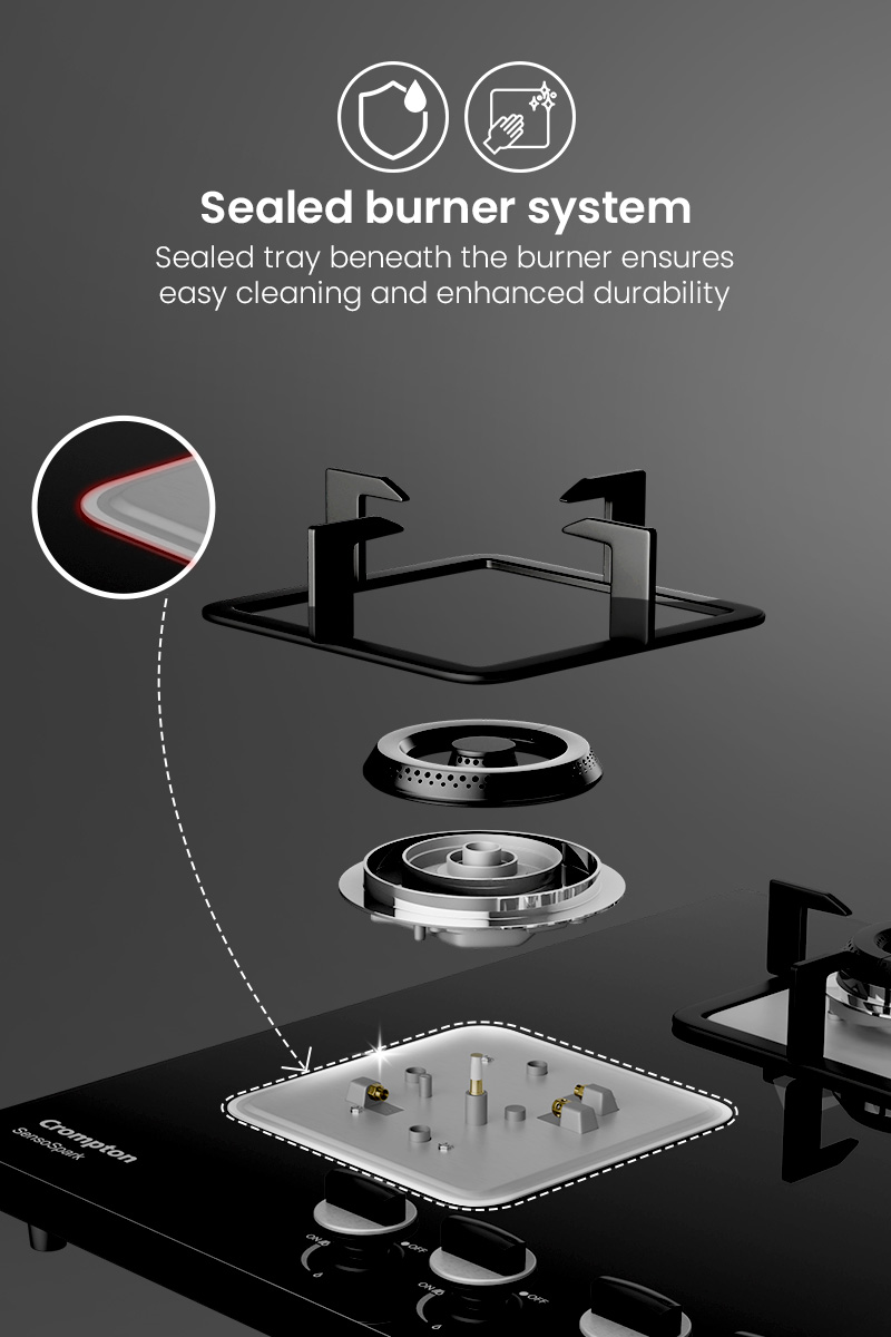 Sealed Burner System