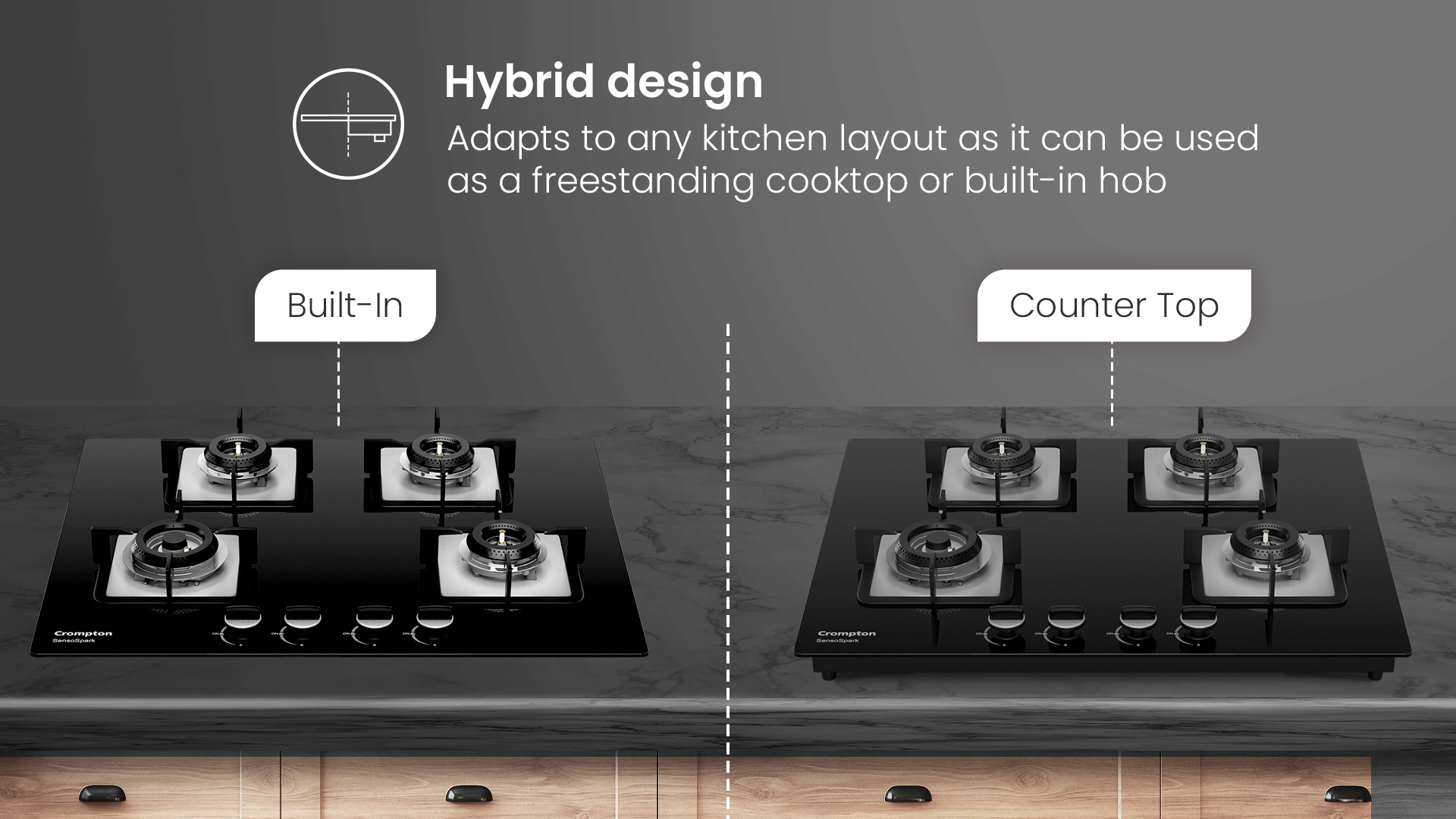 Hybrid Design