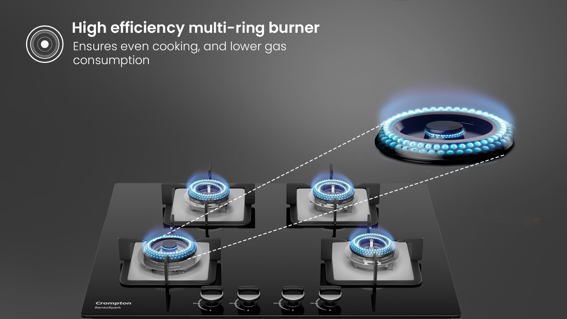 High Efficiency Multi-ring Burner