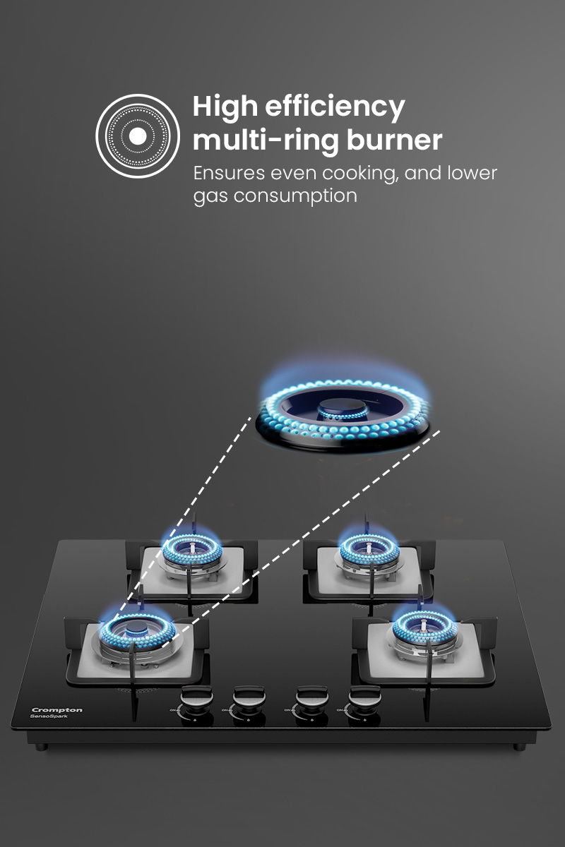 High Efficiency Multi-ring Burner