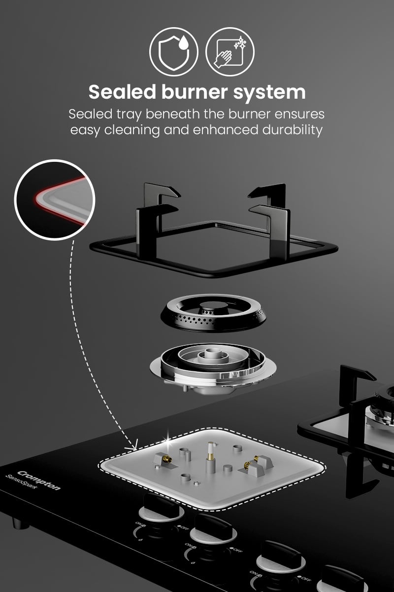 Sealed Burner System