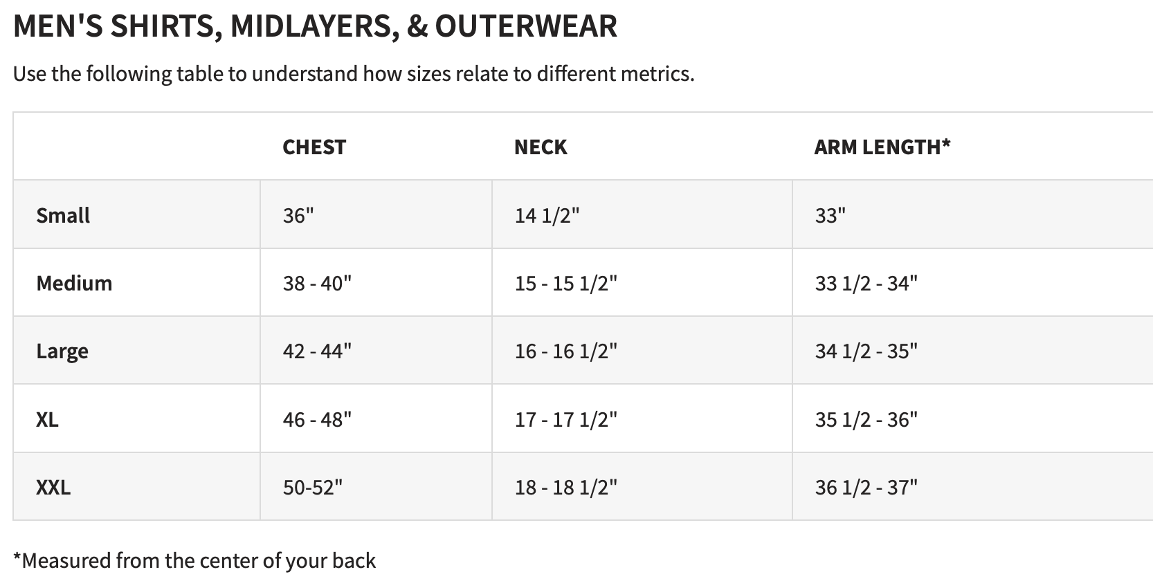Size chart
