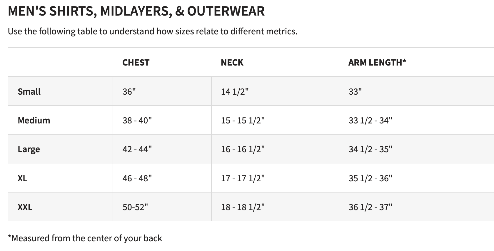 Size chart