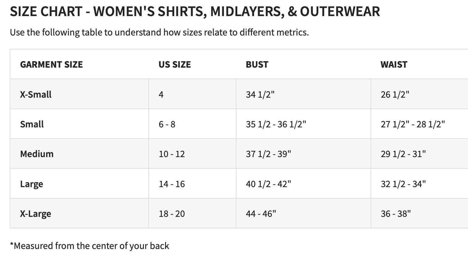 Size chart