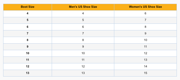 Size chart