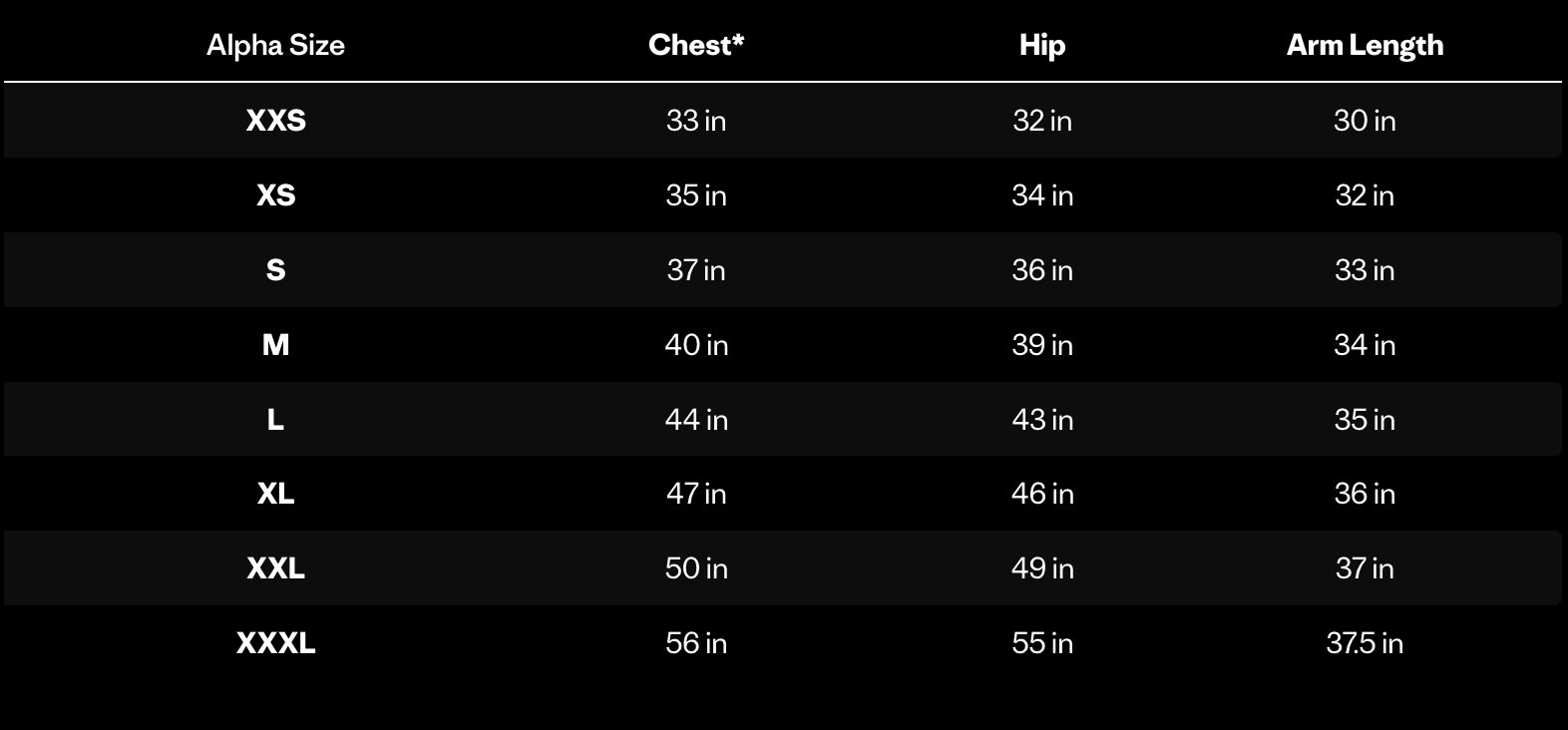 Size chart
