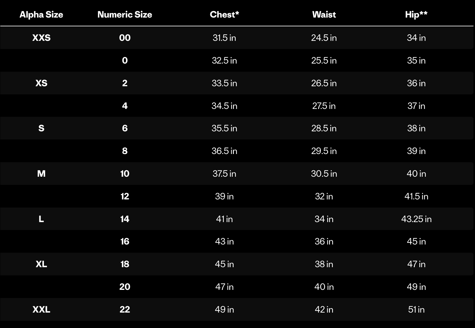 Size chart
