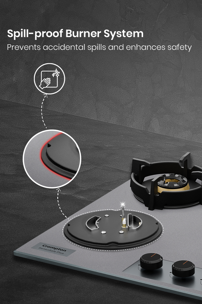 Spill-proof Burner System