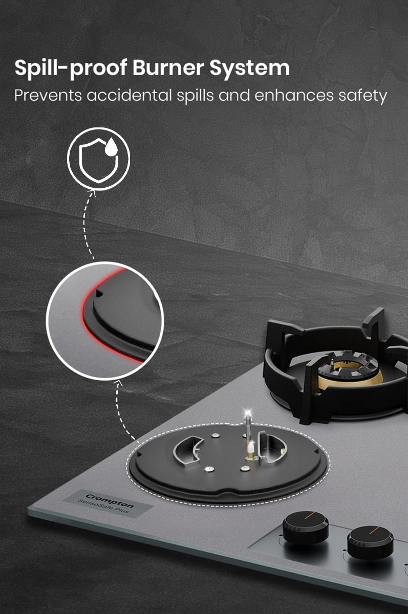 Spill-proof Burner System