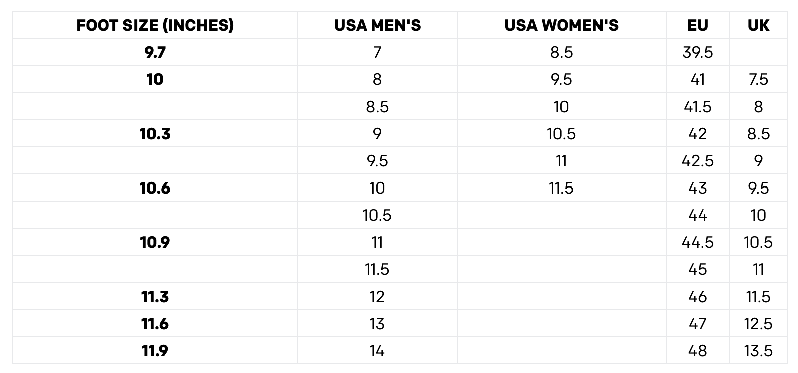 Size chart