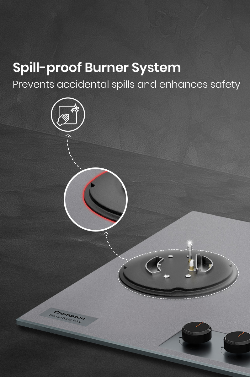 Spill-proof Burner System