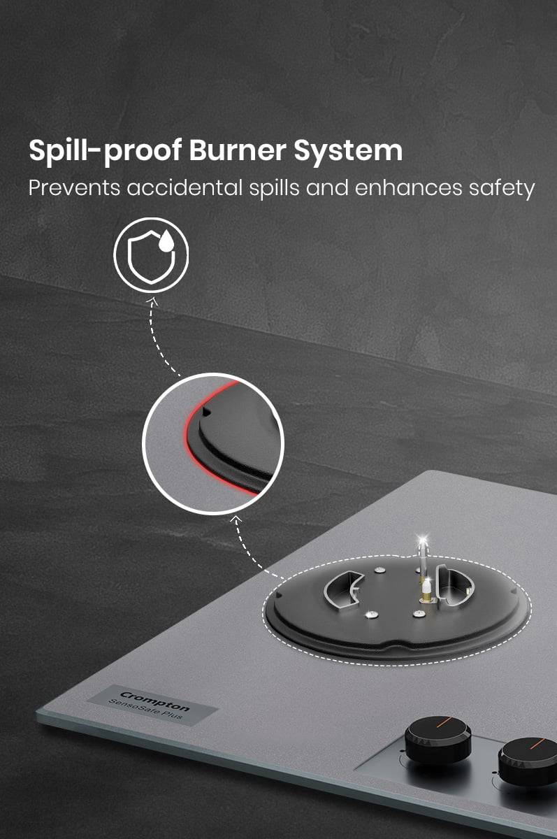 Spill-proof Burner System