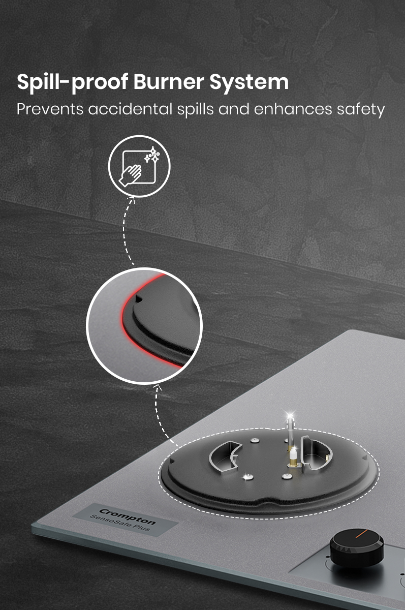 Spill-proof Burner System