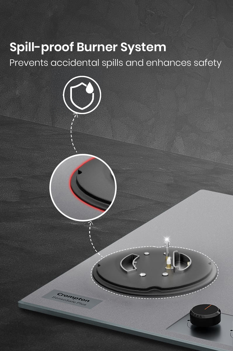 Spill-proof Burner System