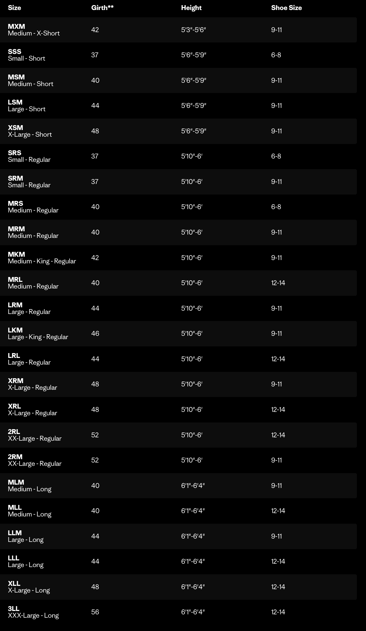 Size chart