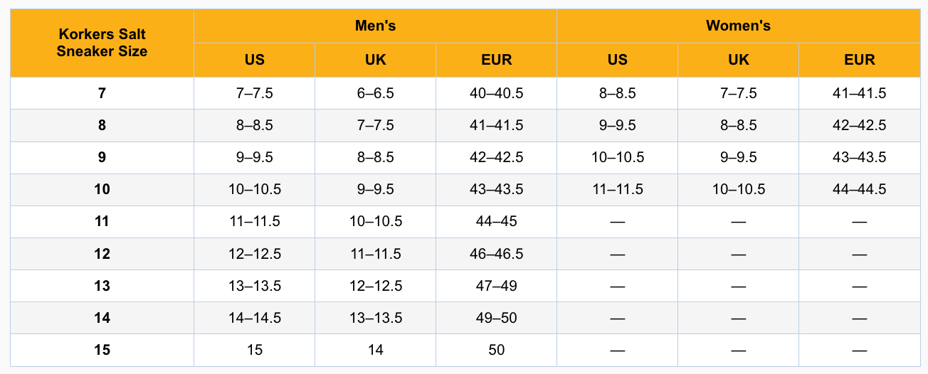 Size chart