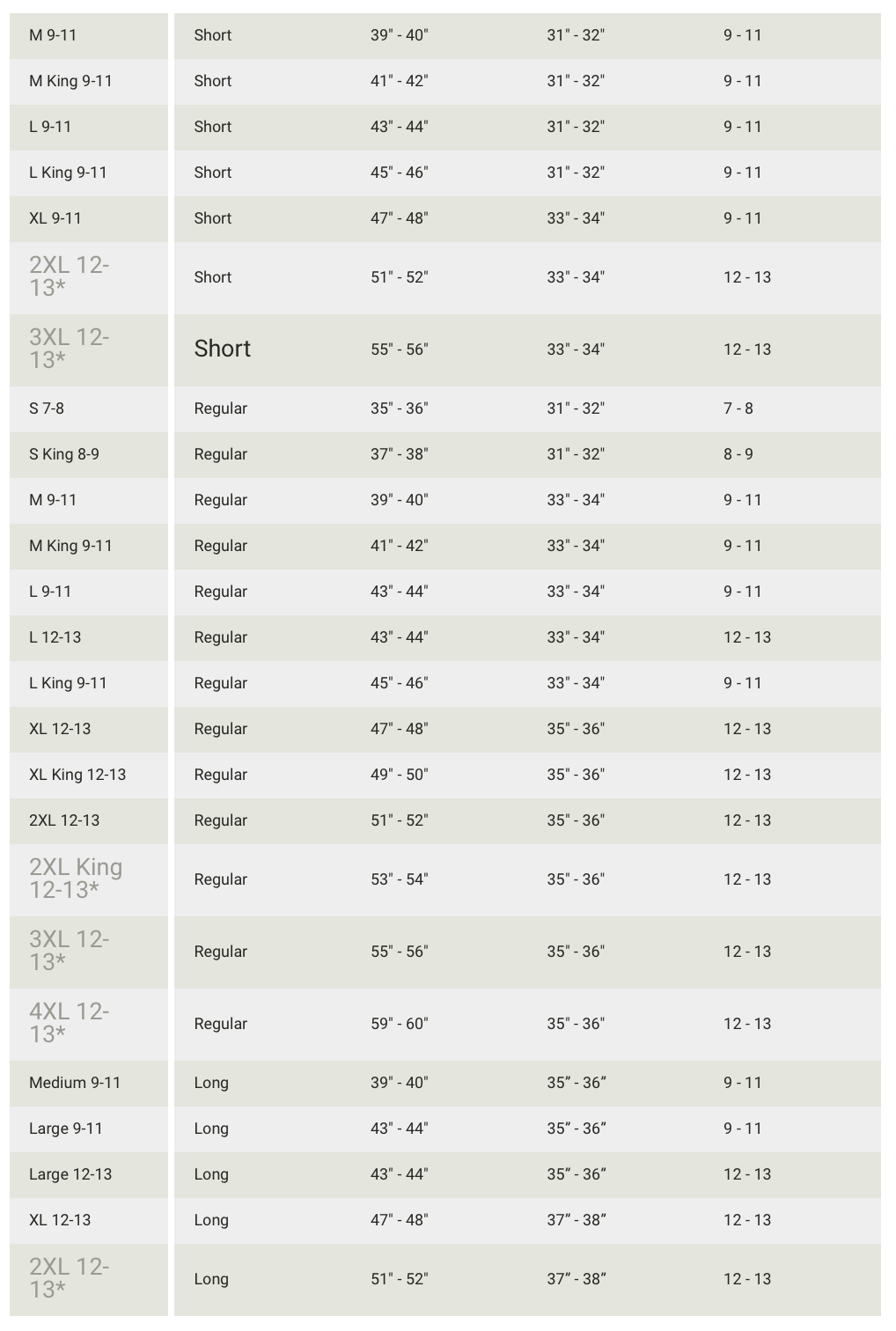 Size chart