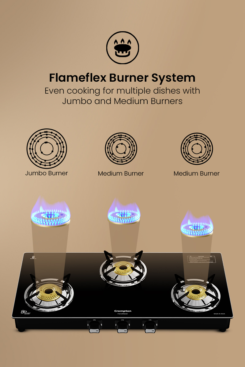 Inter-Lock Burner Design