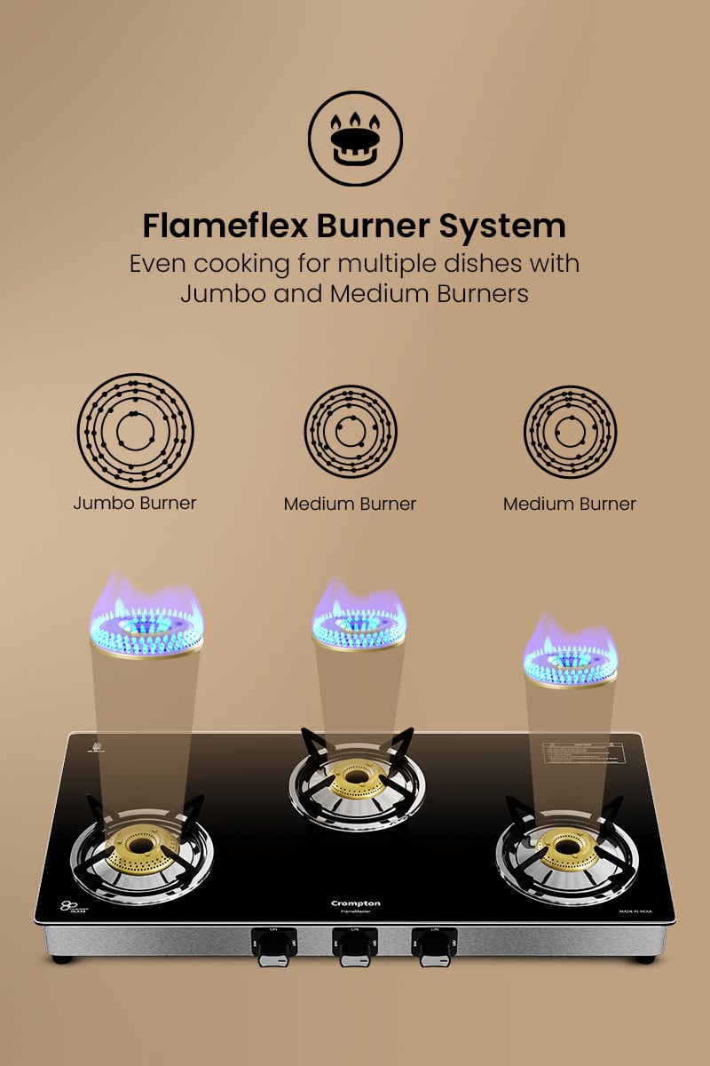 Inter-Lock Burner Design