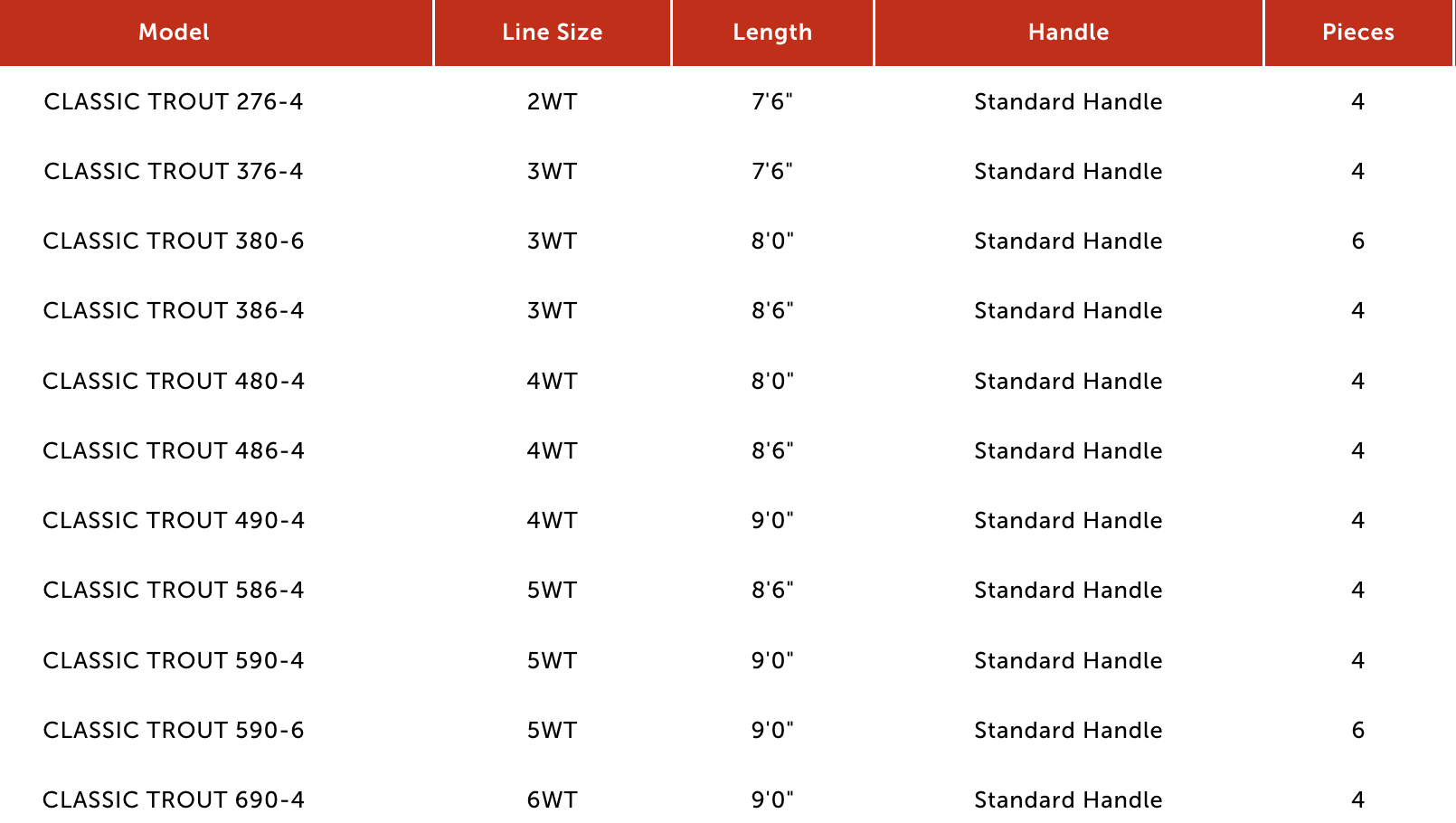 Size chart