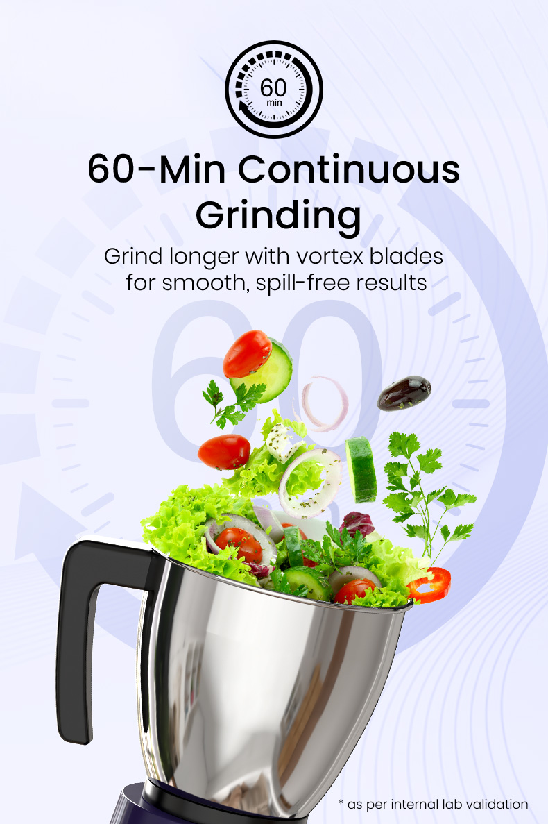 60-Min Continuous Grinding