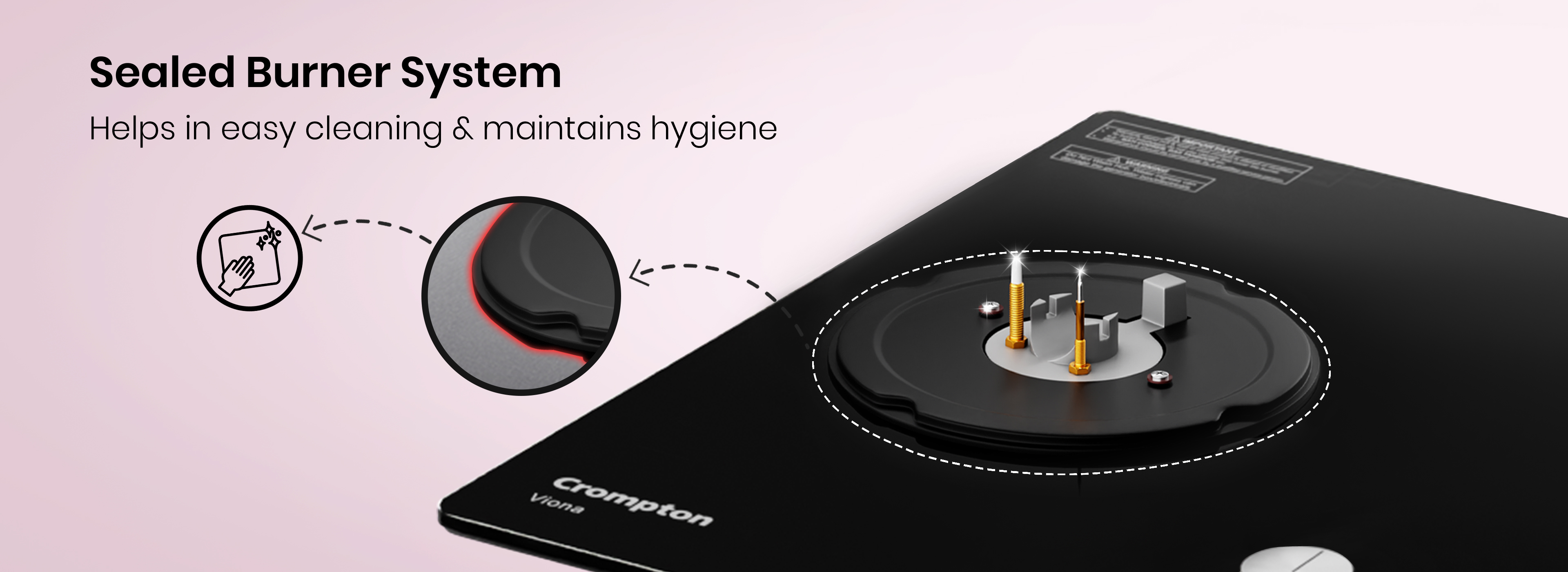 Sealed Burner System