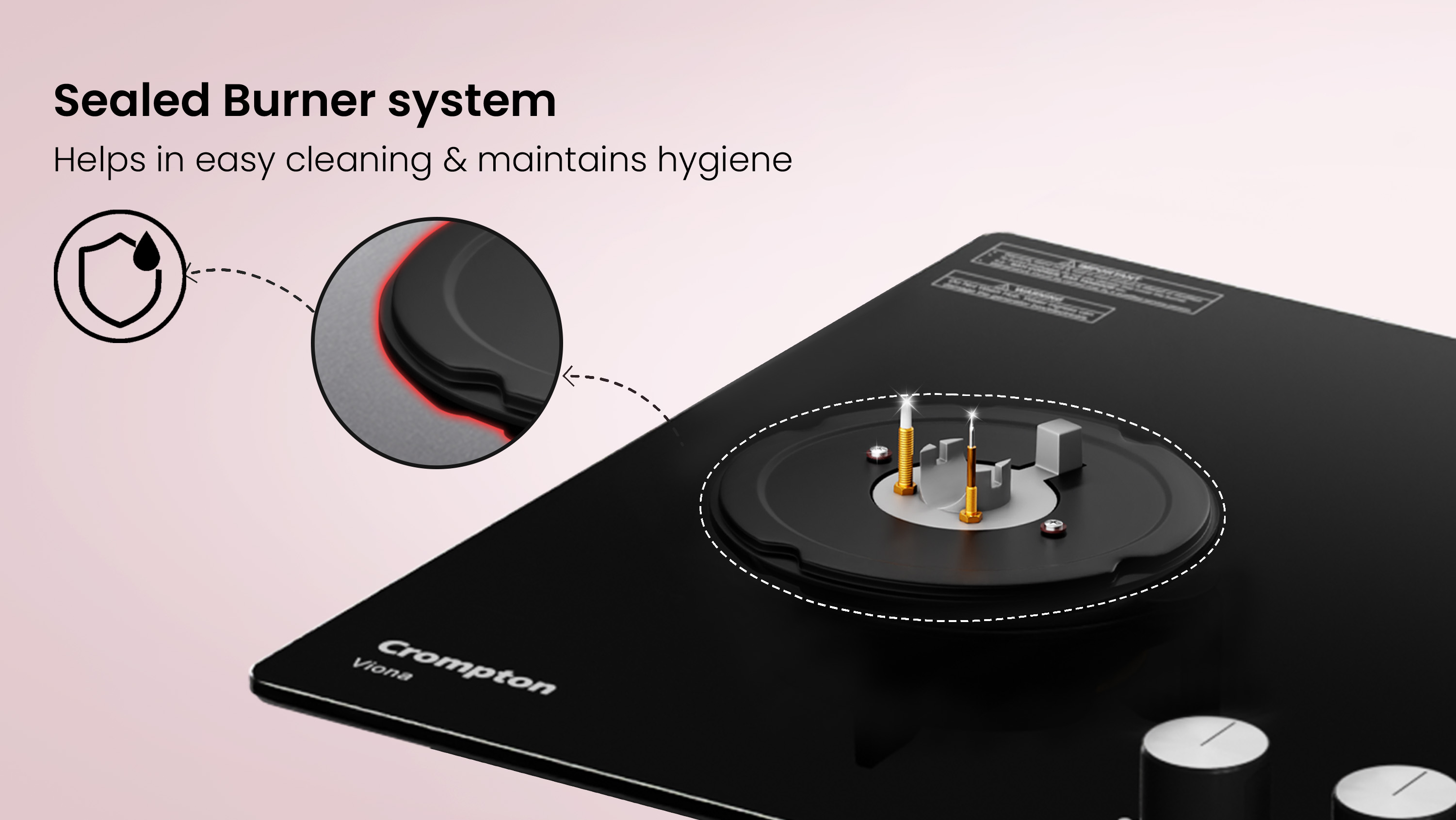 Sealed Burner System