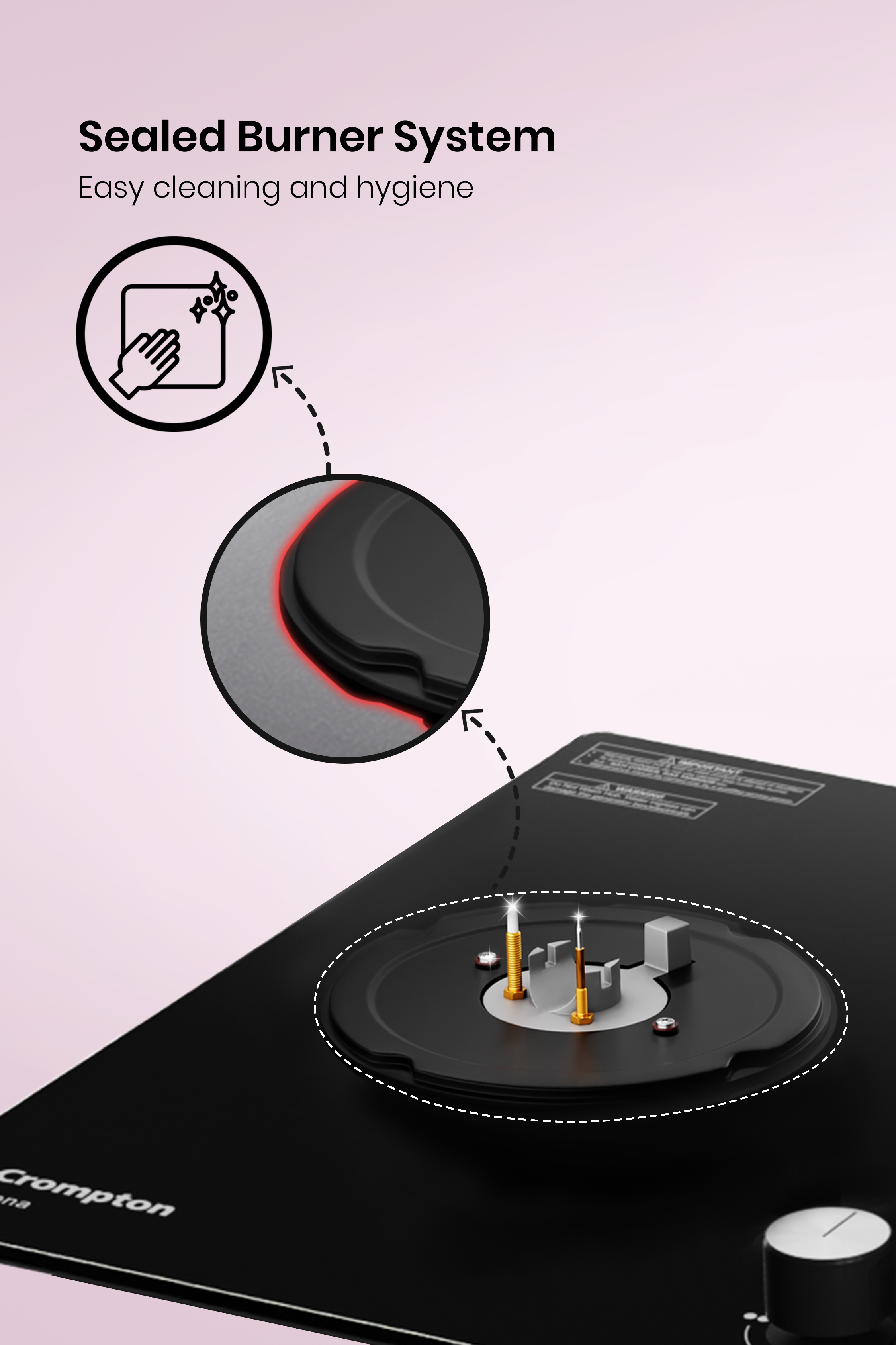 Sealed Burner System