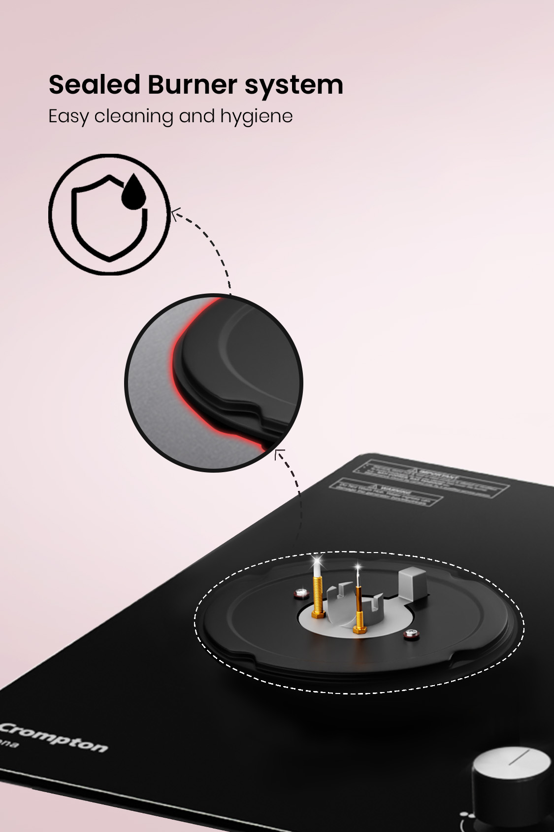 Sealed Burner System