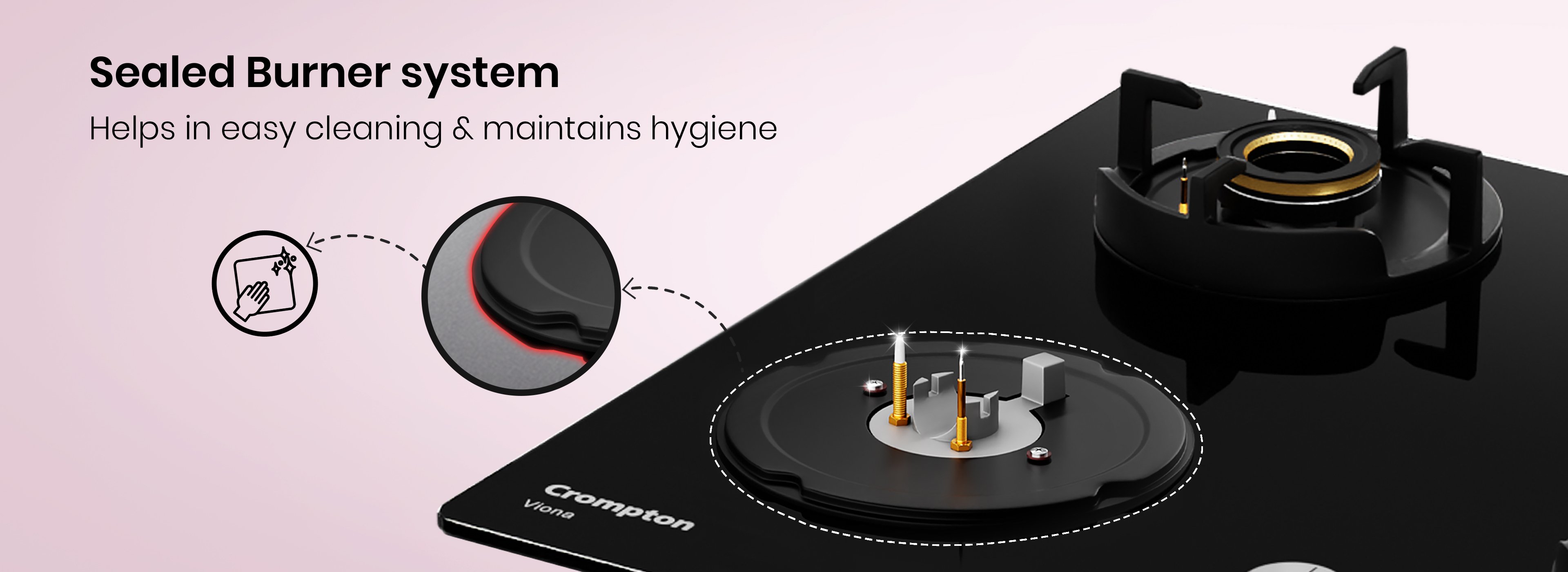 Sealed Burner System
