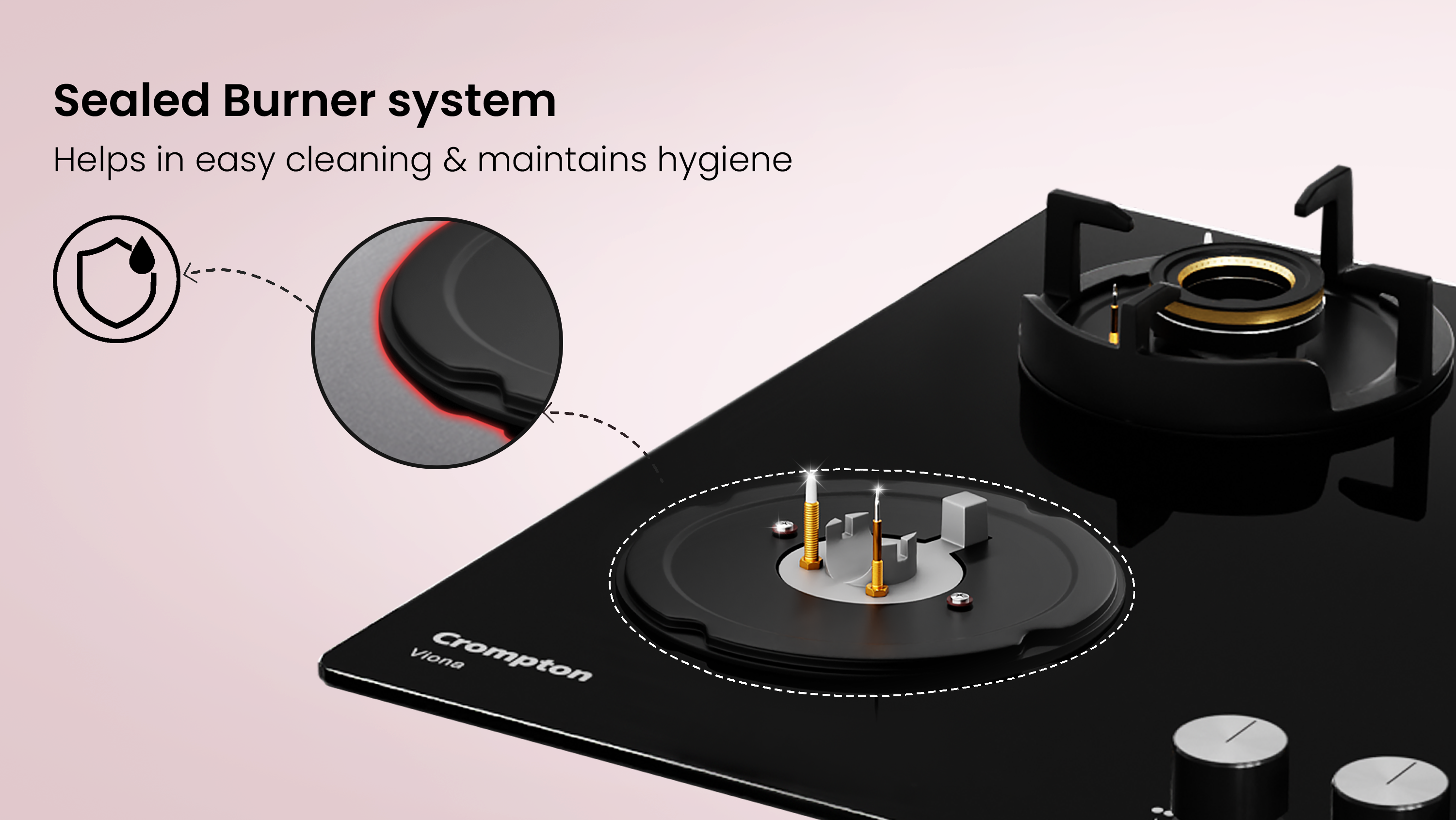 Sealed Burner System
