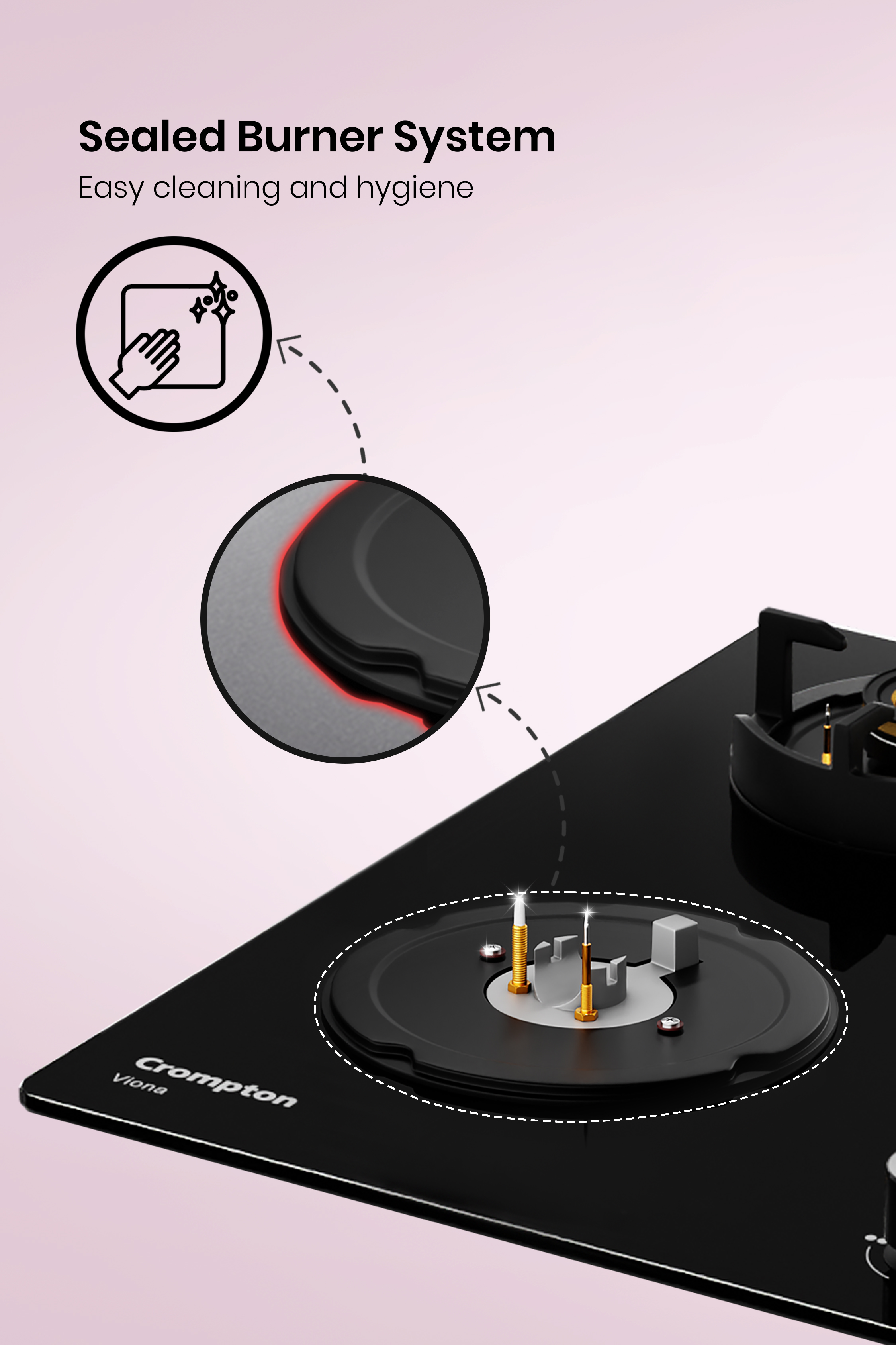 Sealed Burner System