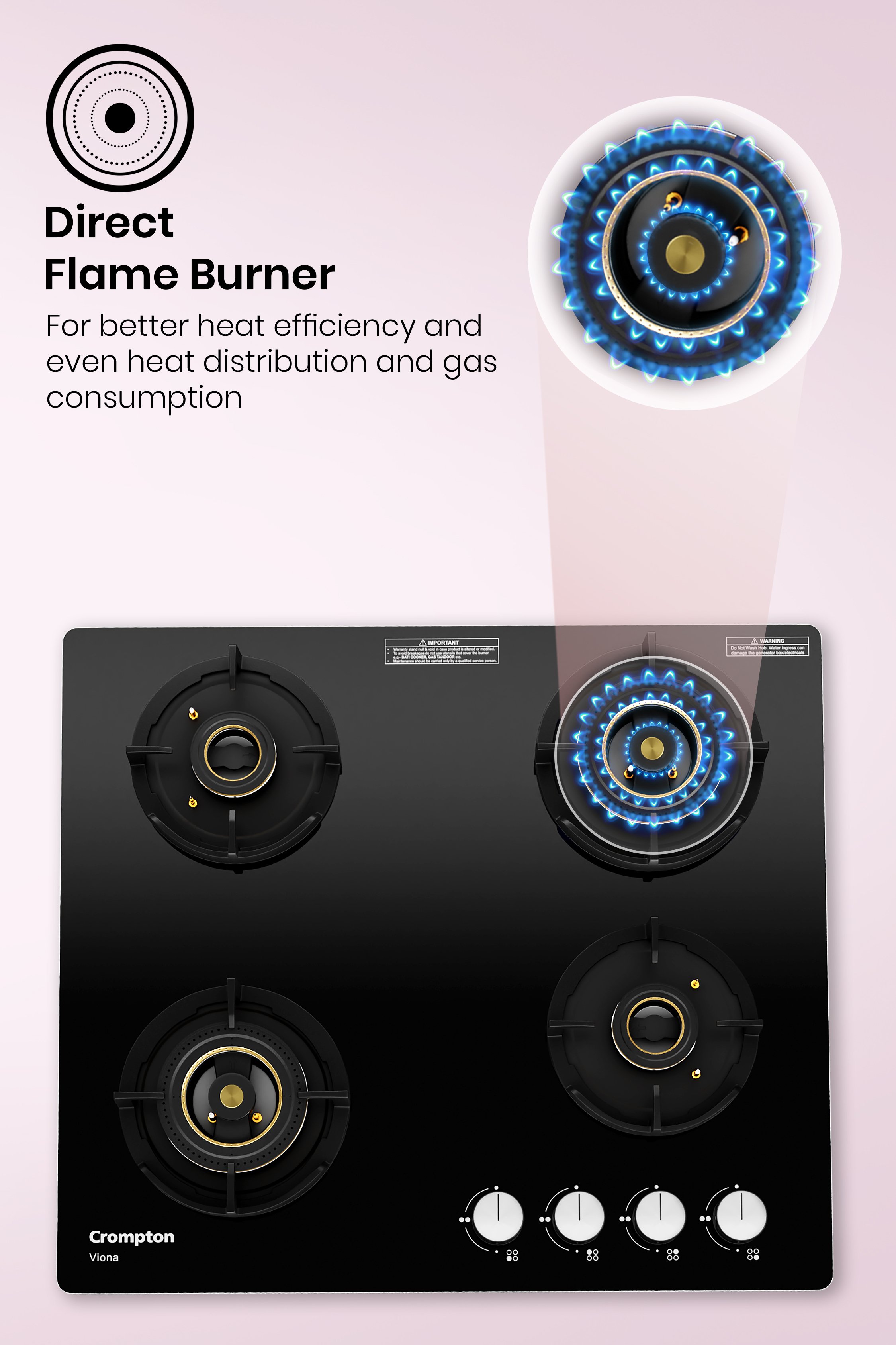 Direct Flame Burner