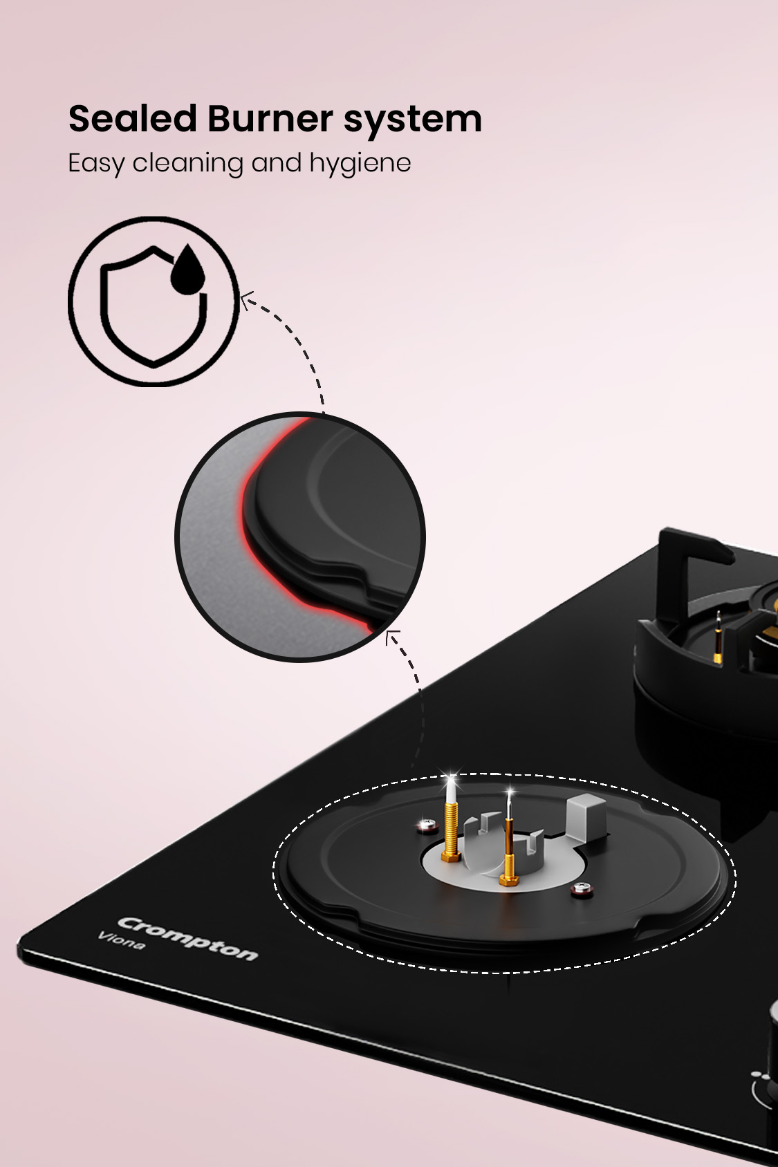 Sealed Burner System