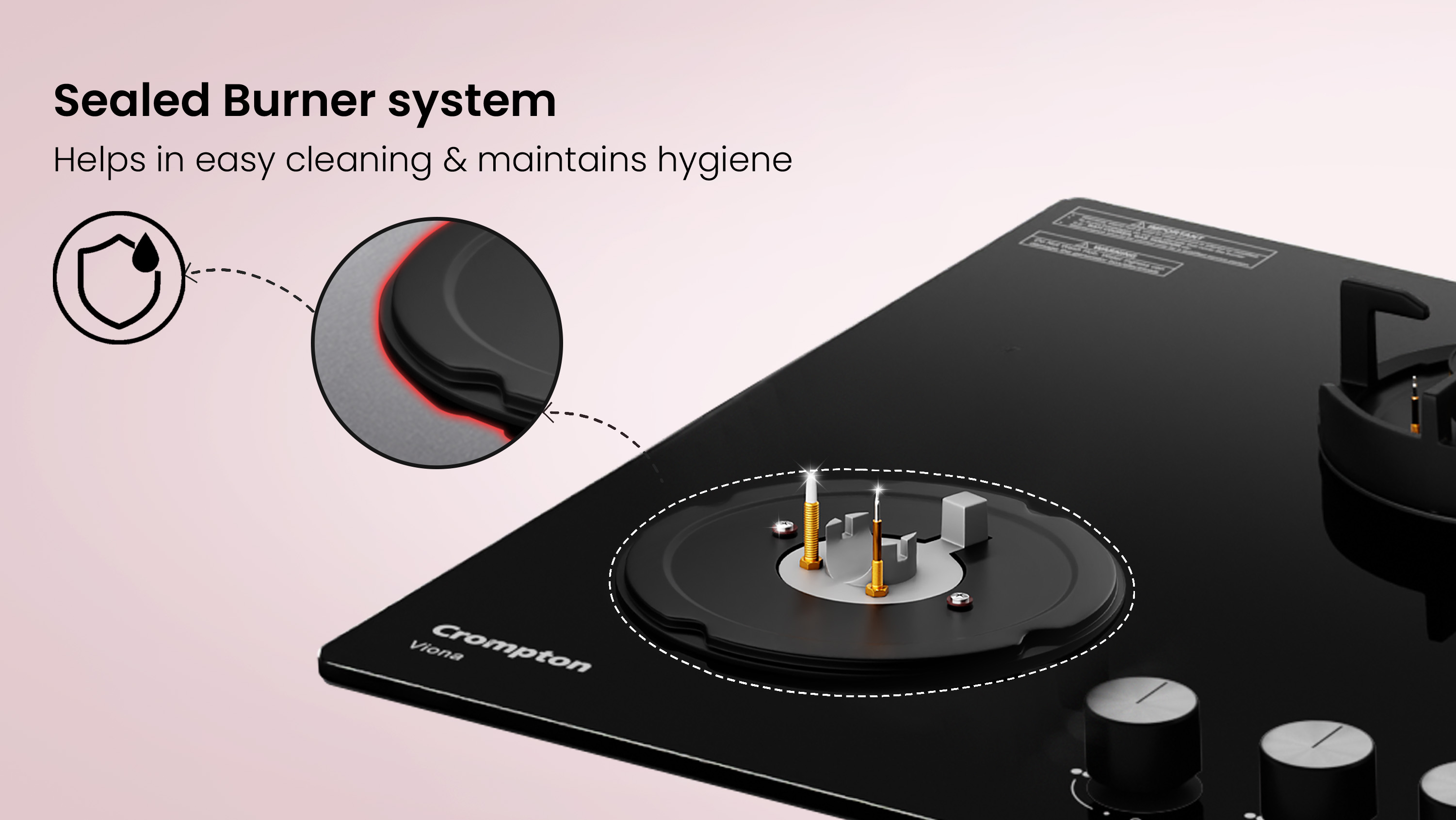 Sealed Burner System