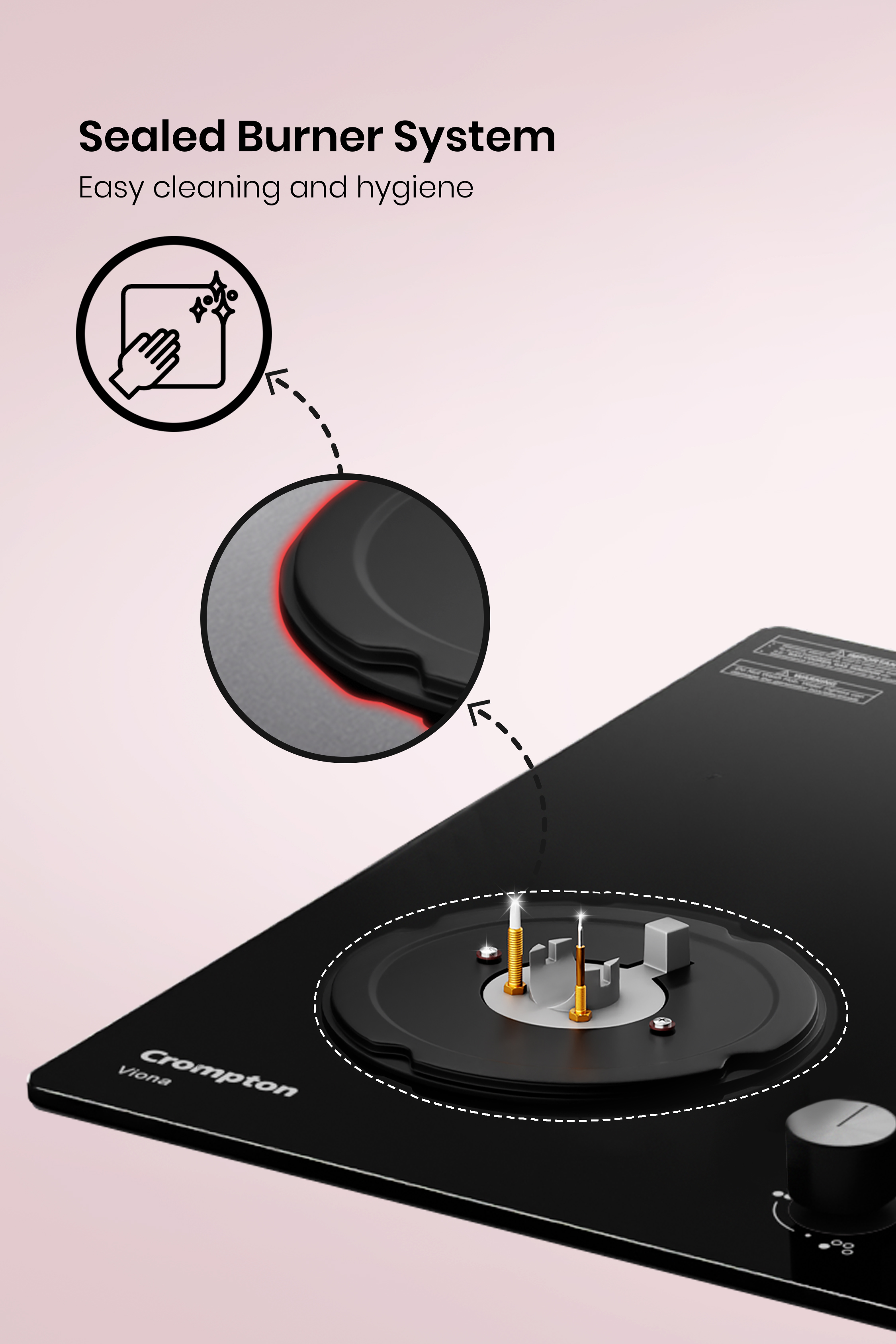 Sealed Burner System