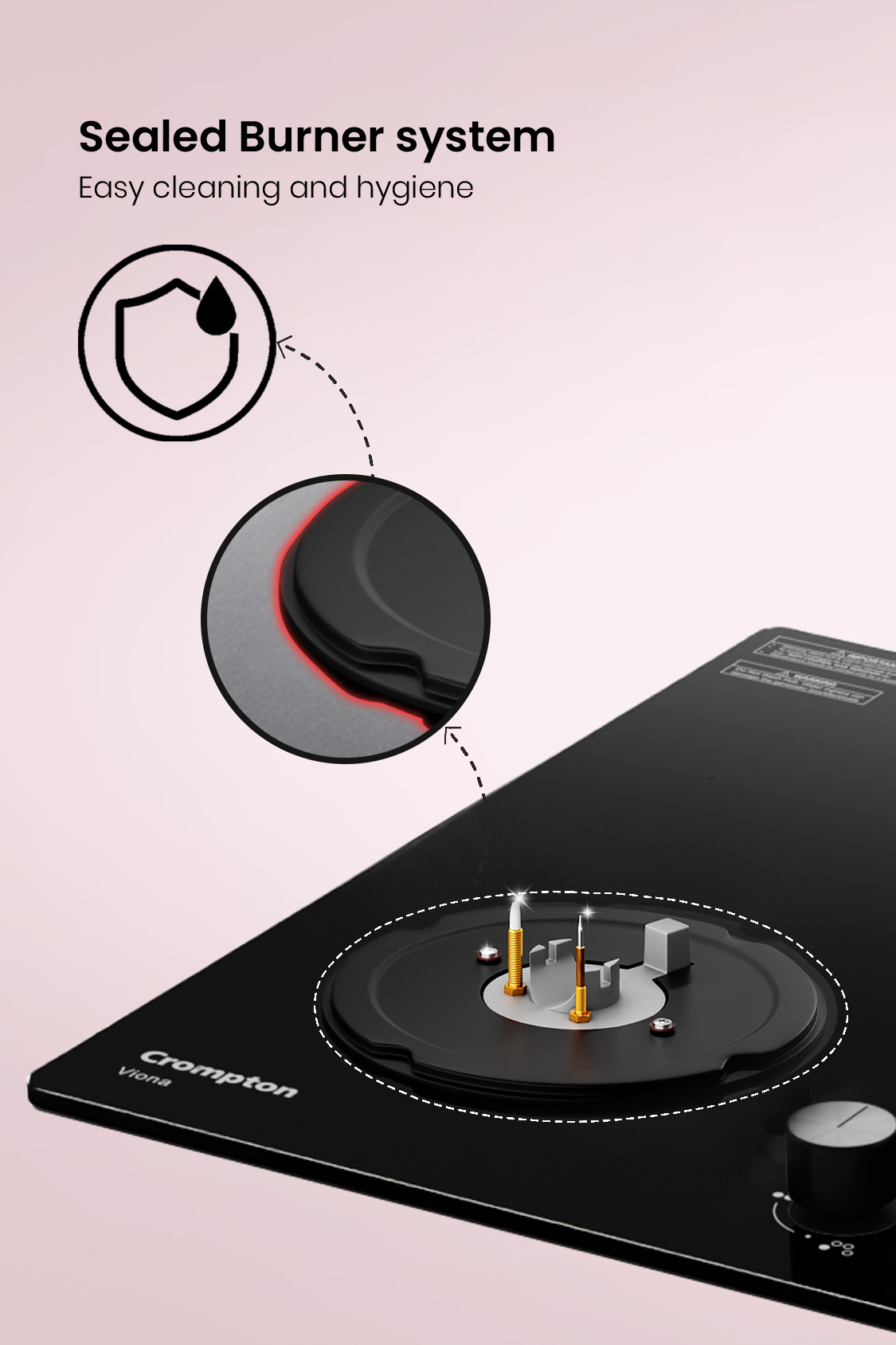 Sealed Burner System