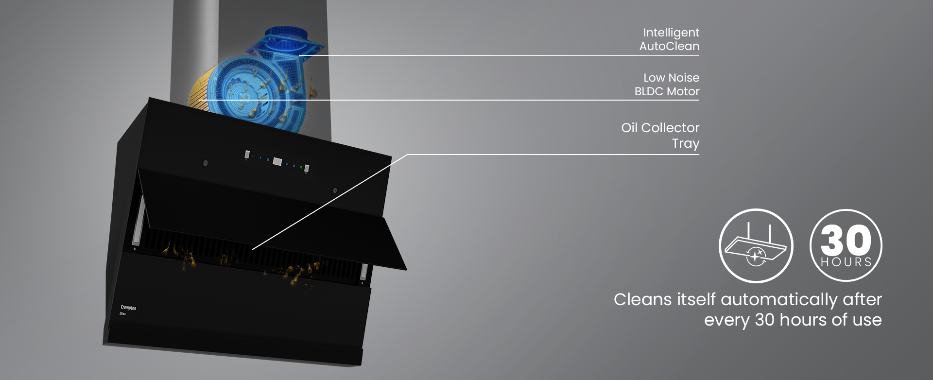 Automatically Cleans Itself Every 30 Hours of Use