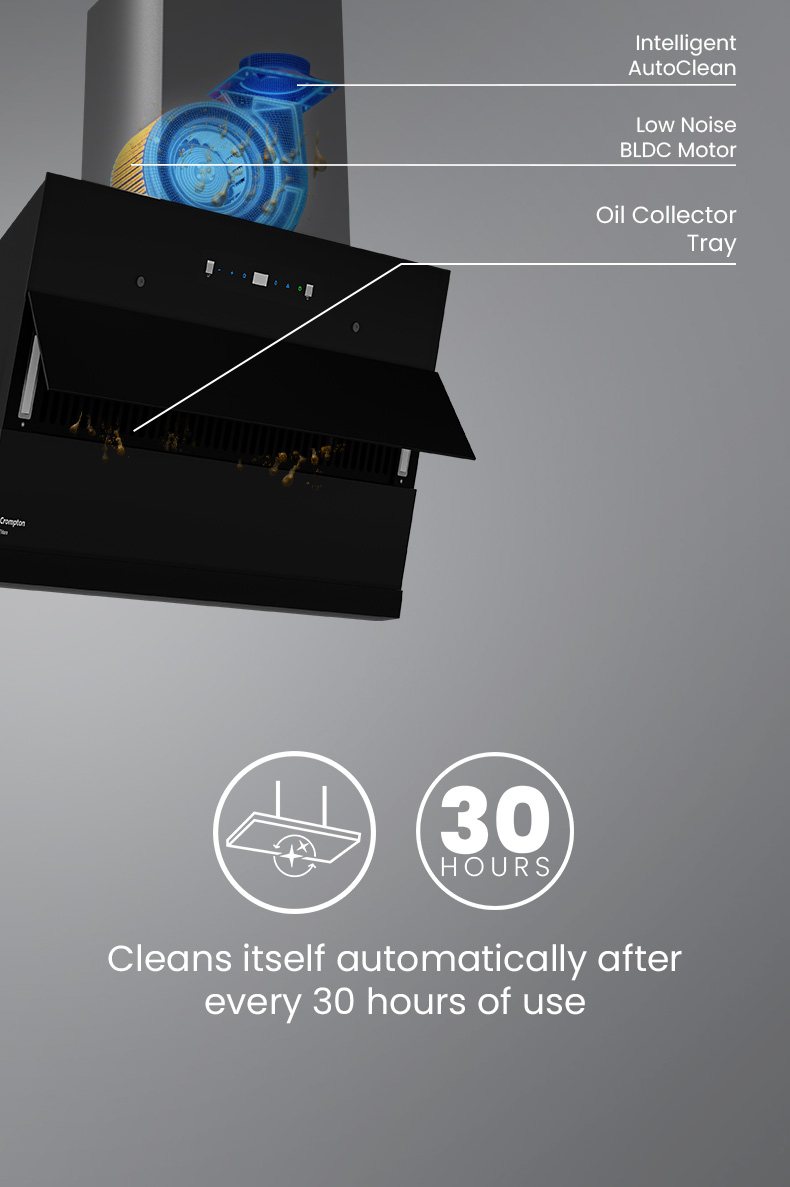 Automatically Cleans Itself Every 30 Hours of Use