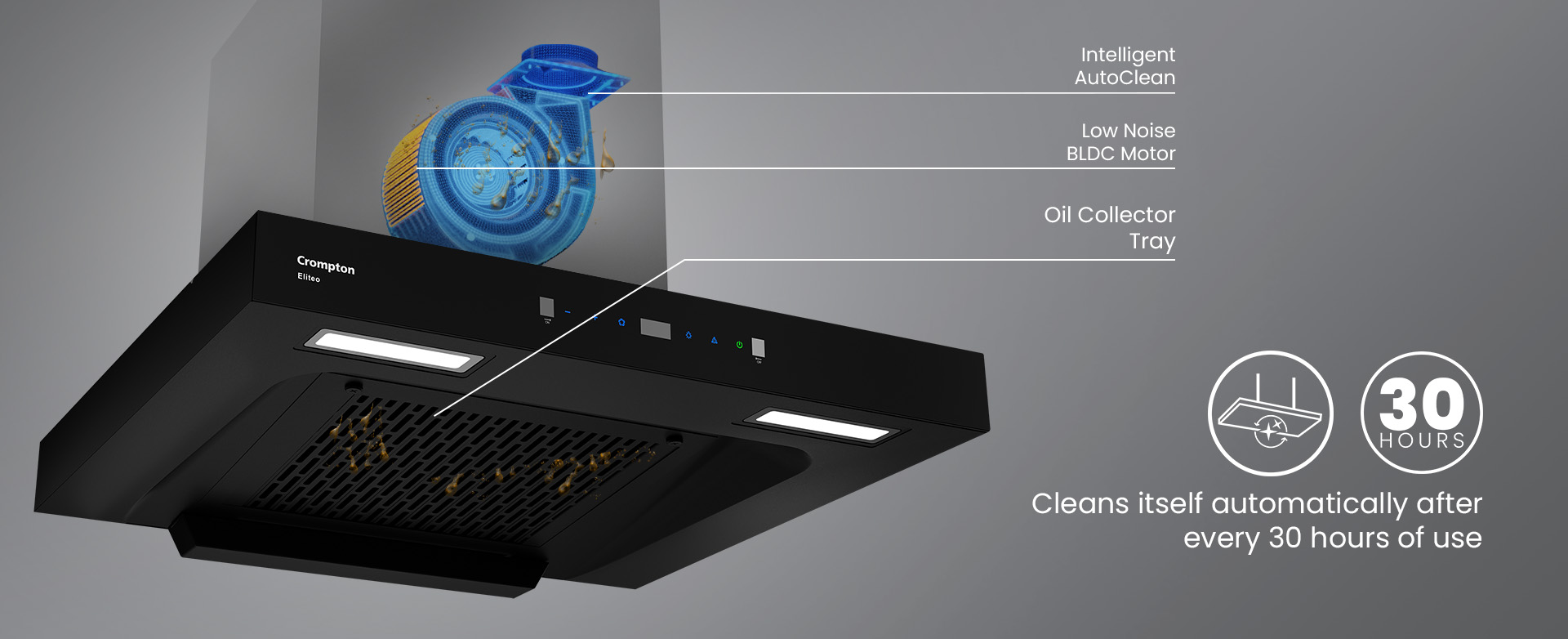 Cleans Itself Automatically After Every 30 Hours of Use