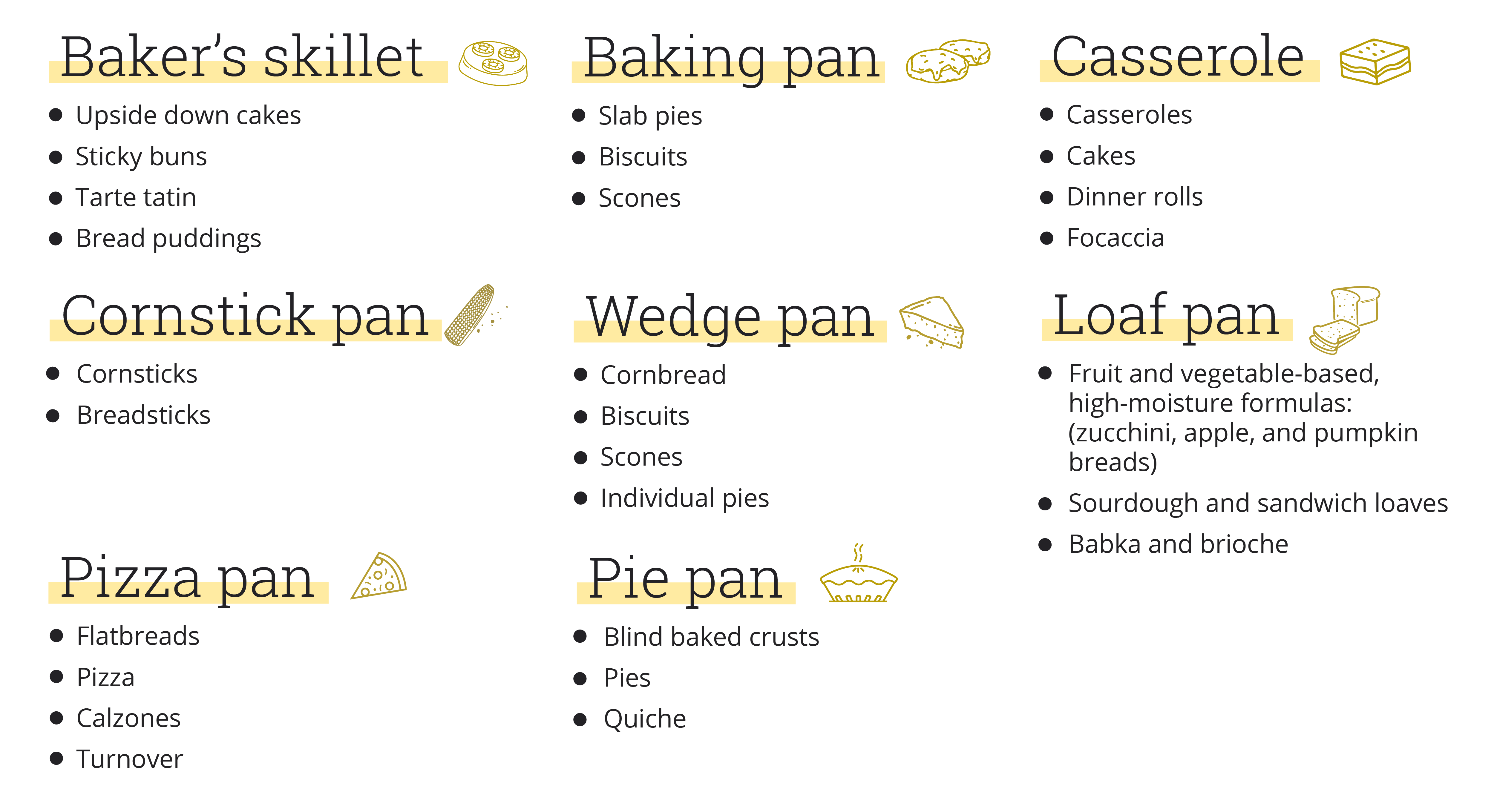 Why Bake in Cast Iron