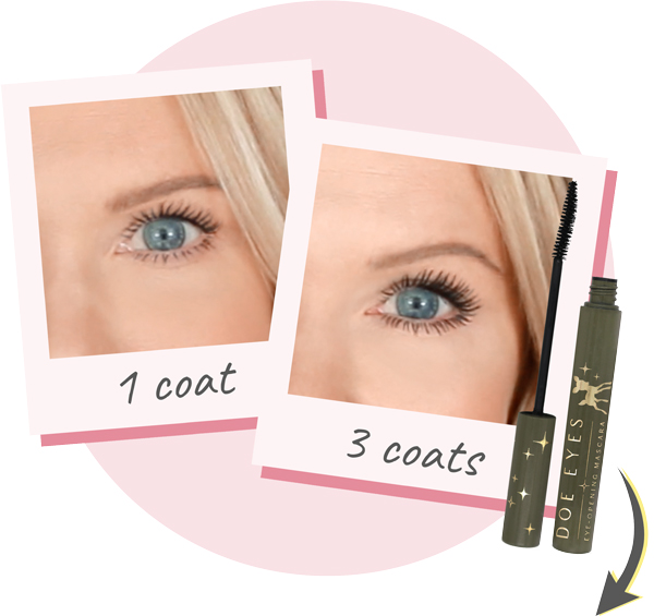 Beauty and the Boutique