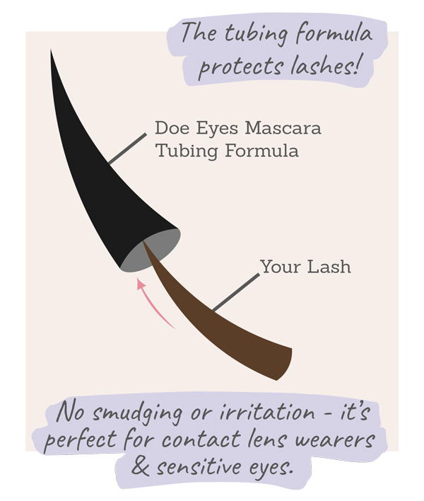 Beauty and the Boutique