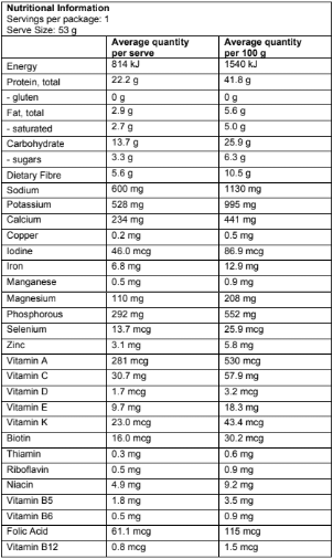 Nutritional table for daily balance berry