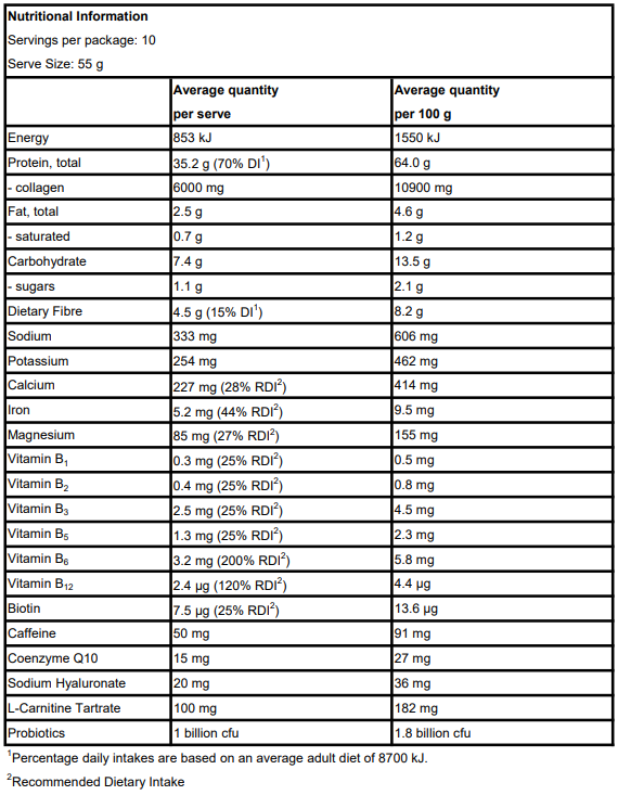 Nutritional table for glo_up_1 vanilla