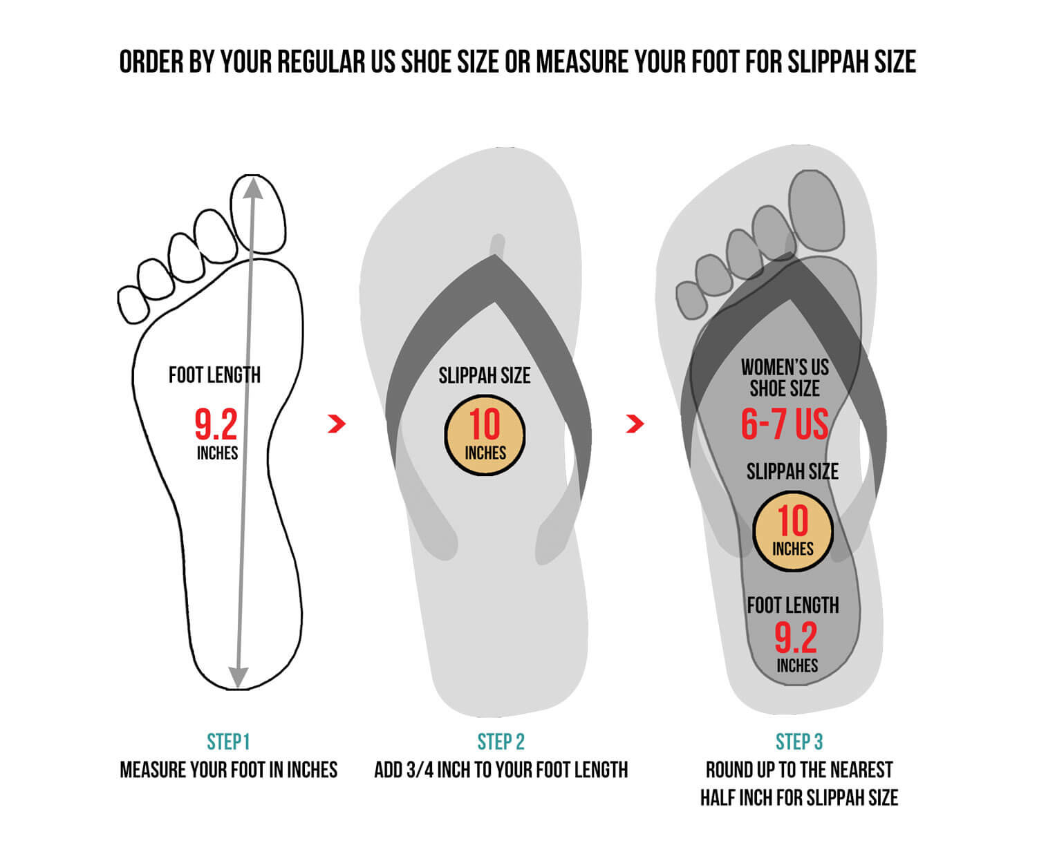 size guide image including foot sandal and ruler measurements